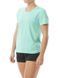 Женская футболка с коротким рукавом TYR Women&rsquo;s SunDefense Short Sleeve Shirt, Mint XL